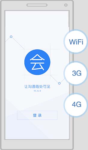 手機視頻會議軟件功能