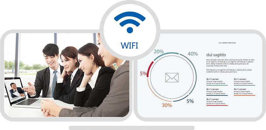 銳勢5視頻會議硬件終端特點