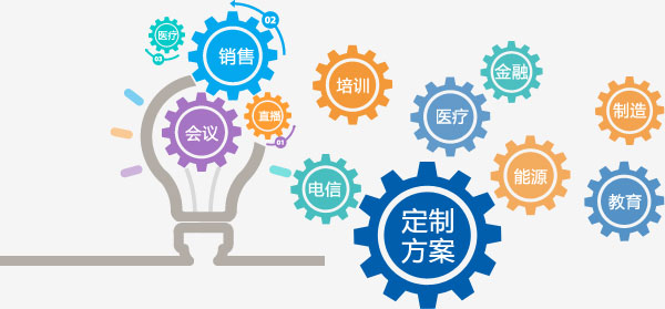 銳播視頻直播軟件系統