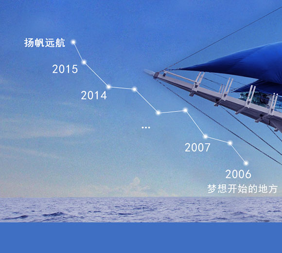 隨銳視頻會(huì)議