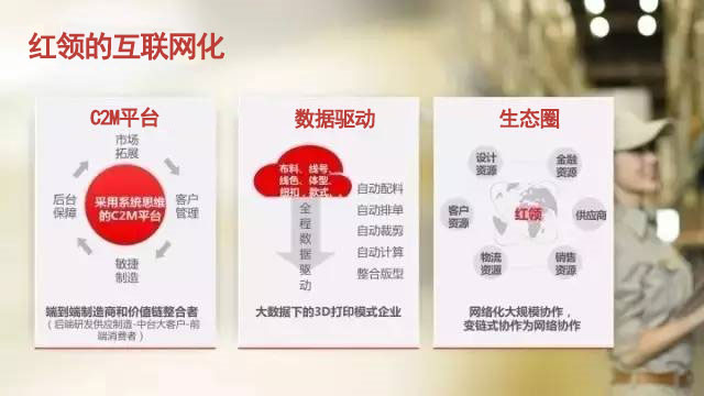 數(shù)據(jù)驅(qū)動(dòng)互聯(lián)網(wǎng)