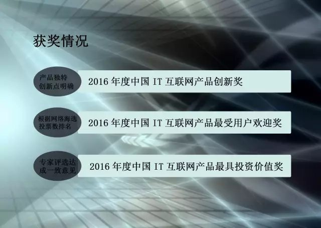 隨銳矚目視頻會議軟件