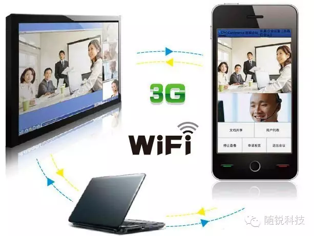 隨銳視頻會議軟件