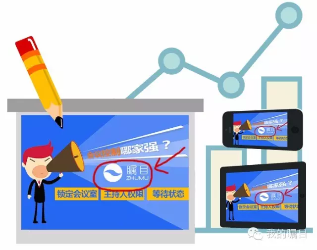 矚目遠程培訓系統