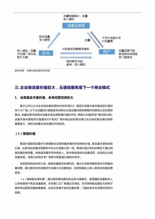 企業(yè)級(jí)流量經(jīng)營(yíng)報(bào)告