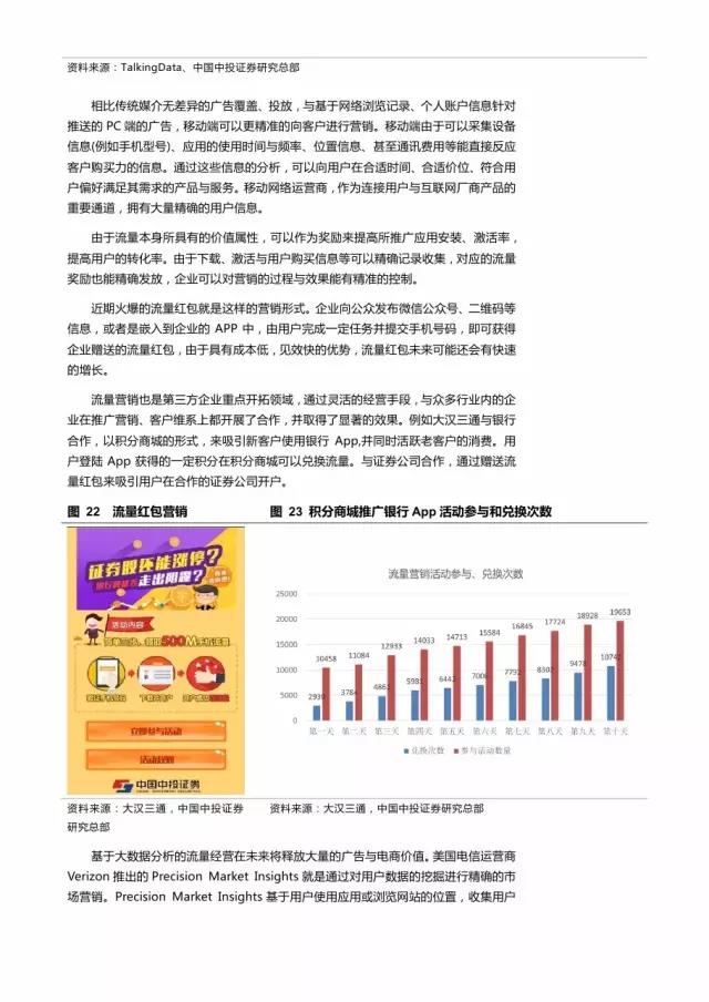 企業(yè)級(jí)流量經(jīng)營(yíng)報(bào)告