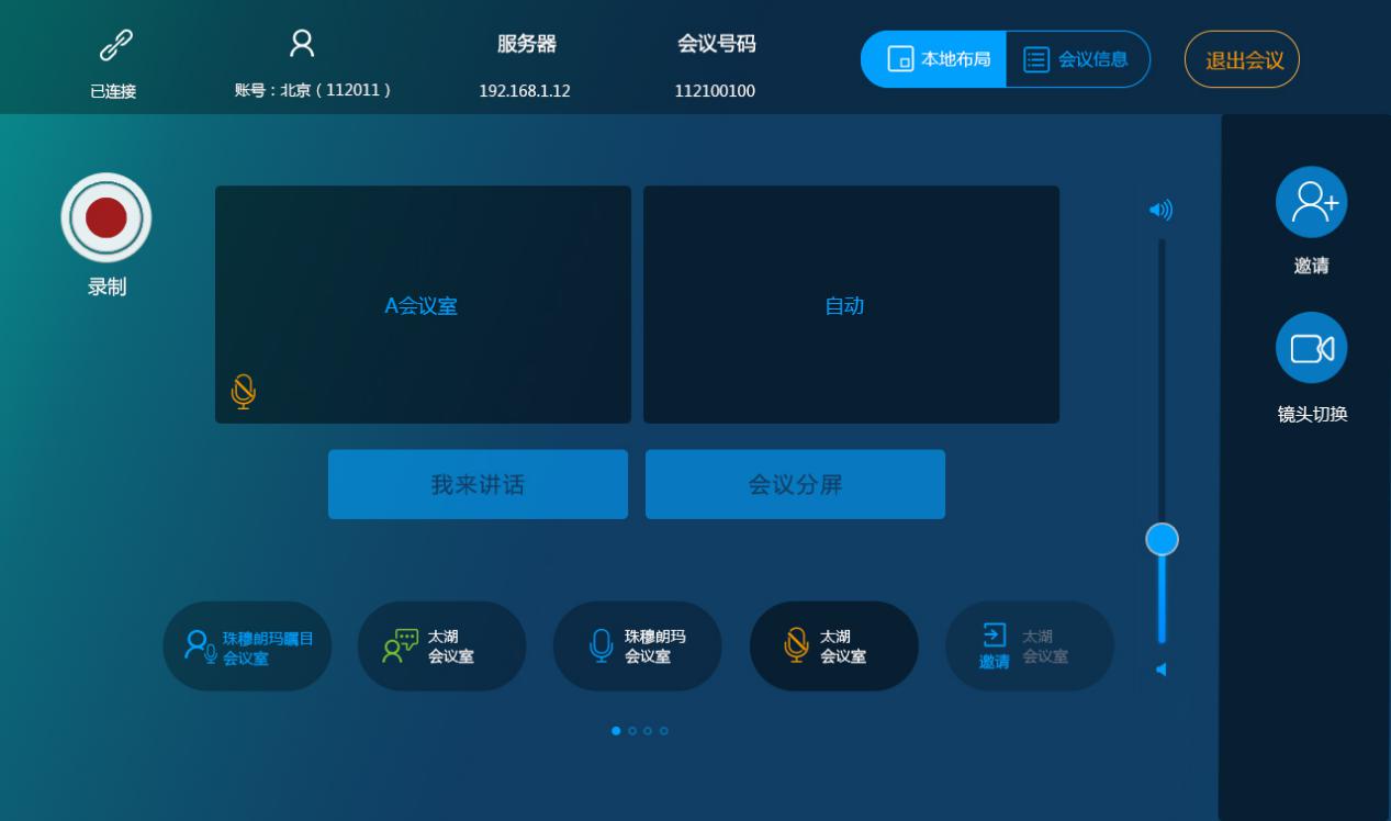 視頻會議發言控制