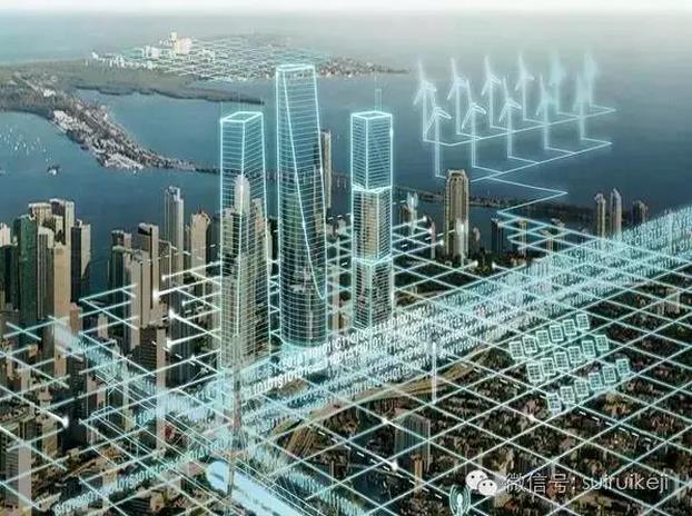 未來15年的互聯(lián)網(wǎng)“黑科技”