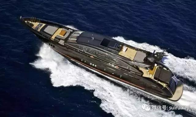 谷歌員工工作分享