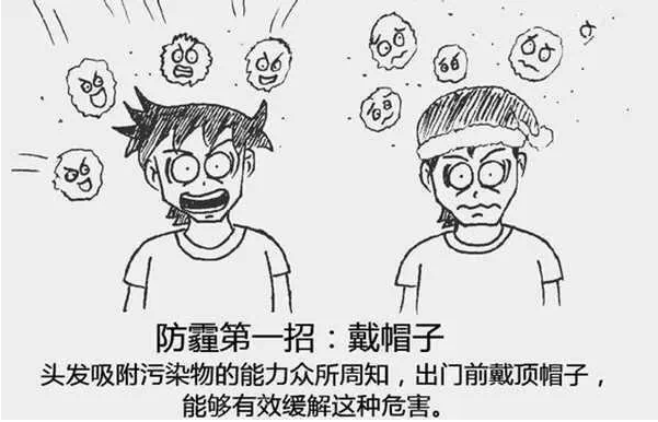 吸進(jìn)肺里的霧霾怎么清理出來