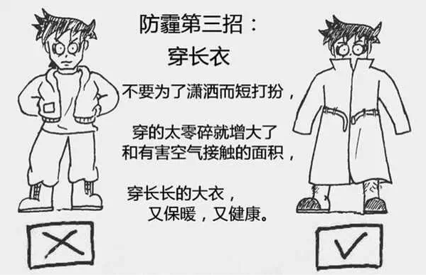 吸進(jìn)肺里的霧霾怎么清理出來