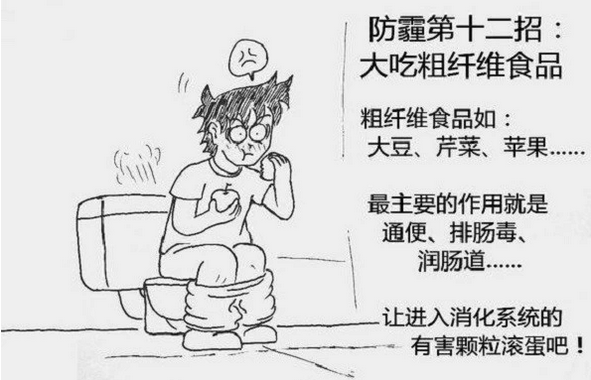 吸進(jìn)肺里的霧霾怎么清理出來