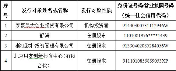 北京市天元律師事務所關于隨銳科技股份有限公司股票發行合法合規的法律意見
