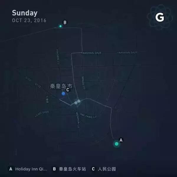 2016科技領域新變化