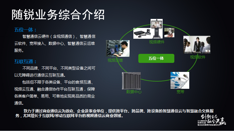 舒騁：隨銳生態鏈企業的發展
