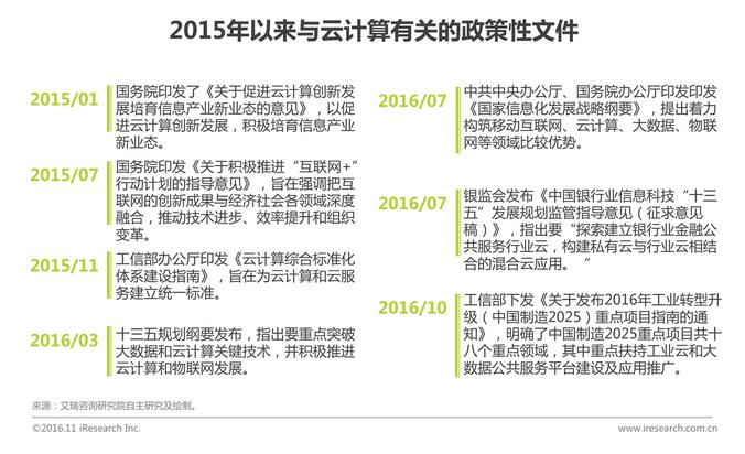 中國企業云服務行業研究報告