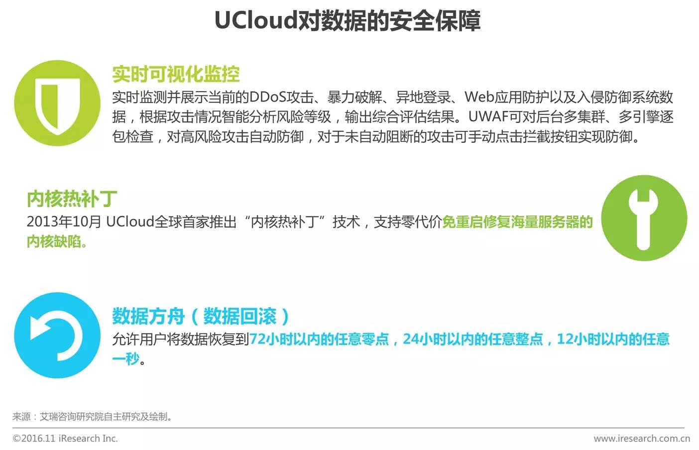 中國企業云服務行業研究報告