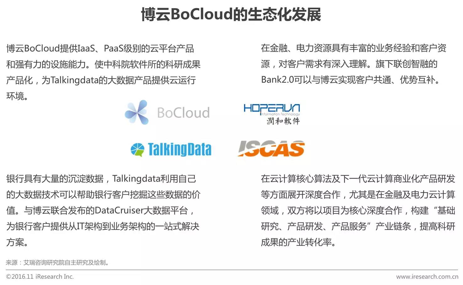 中國企業云服務行業研究報告