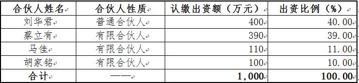 共青城洺遠投資管理合伙企業