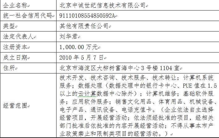 中誠世紀的基本情況