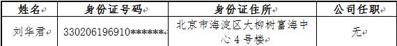 共青城洺遠(yuǎn)投資管理合伙企業(yè)