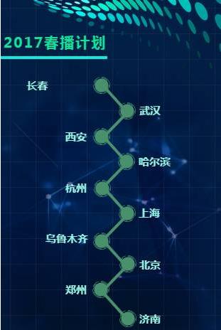 隨銳科技伙伴招募路線