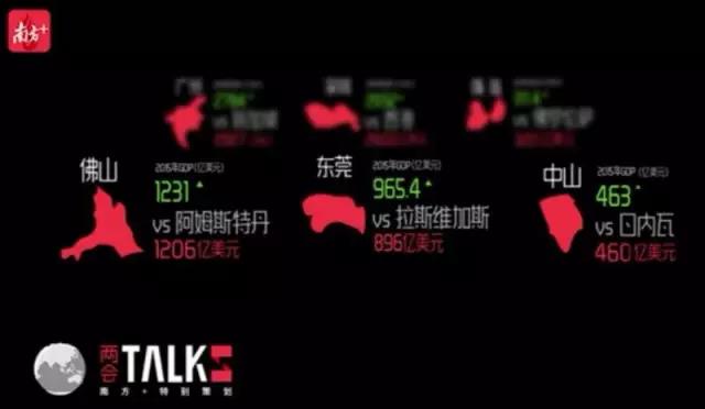 GDP佛山直追歐洲名城阿姆斯特丹，東莞已超越美國拉斯維加斯，中山已超過日內