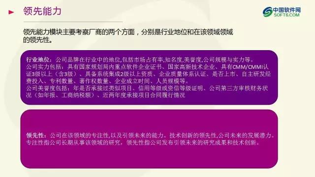 中國企業服務選型研究報告