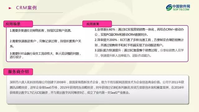 中國企業服務選型研究報告
