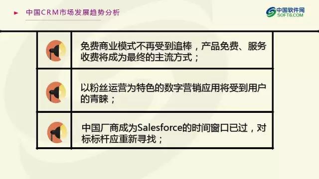 中國企業服務選型研究報告