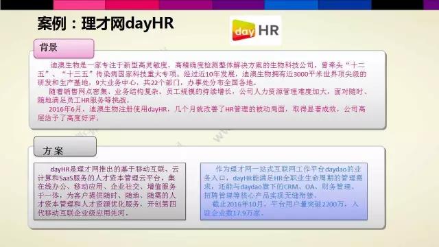 中國企業服務選型研究報告
