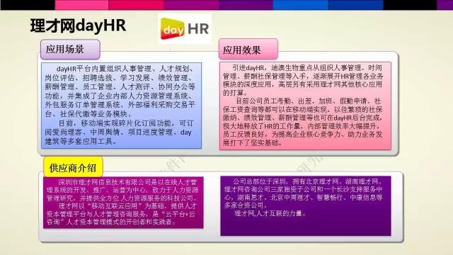 中國企業服務選型研究報告