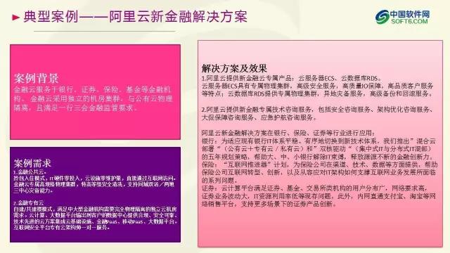 中國企業服務選型研究報告