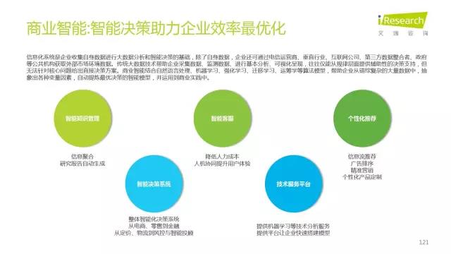 2016年互聯網全行業洞察及趨勢報告