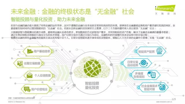 2016年互聯網全行業洞察及趨勢報告