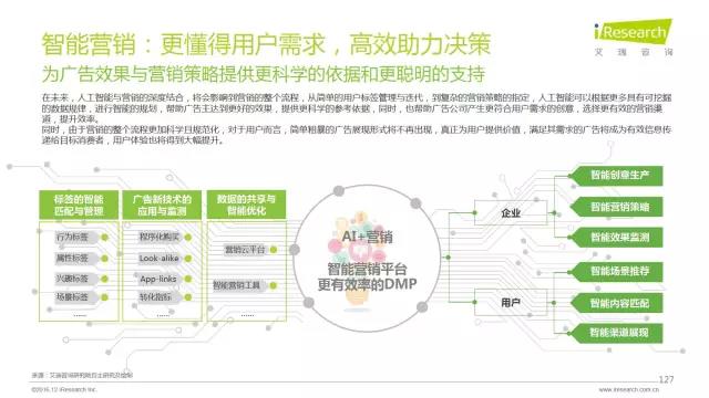 2016年互聯網全行業洞察及趨勢報告