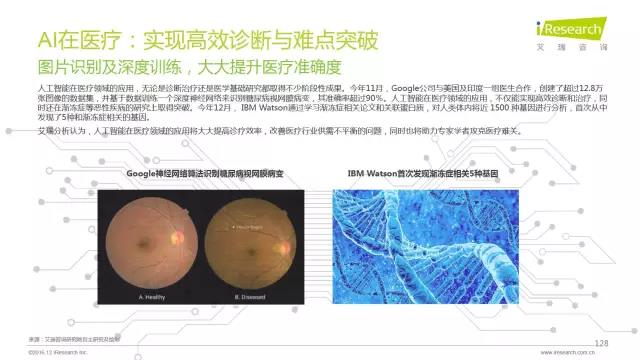 2016年互聯網全行業洞察及趨勢報告