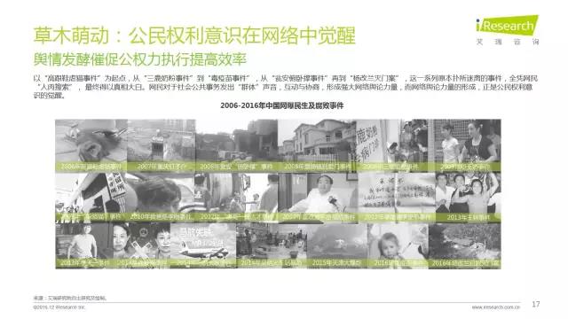 2016年互聯網全行業洞察及趨勢報告