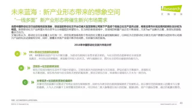 2016年互聯網全行業洞察及趨勢報告
