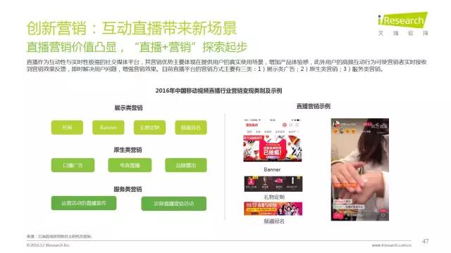 2016年互聯網全行業洞察及趨勢報告