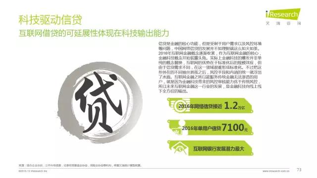 2016年互聯網全行業洞察及趨勢報告