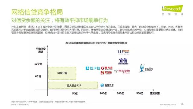 2016年互聯網全行業洞察及趨勢報告