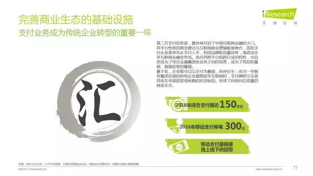 2016年互聯網全行業洞察及趨勢報告