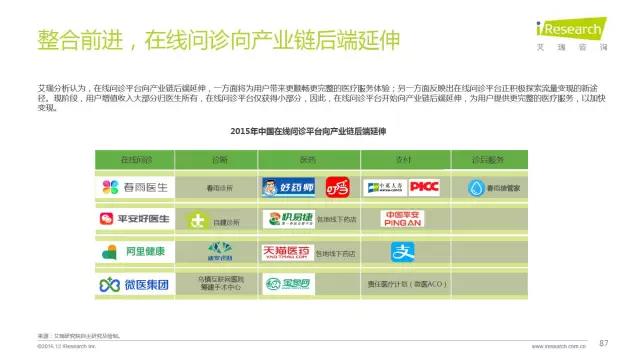 2016年互聯網全行業洞察及趨勢報告
