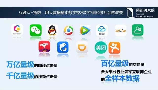 騰訊研究院院長司曉:“互聯(lián)網(wǎng)+”開啟下的新趨勢