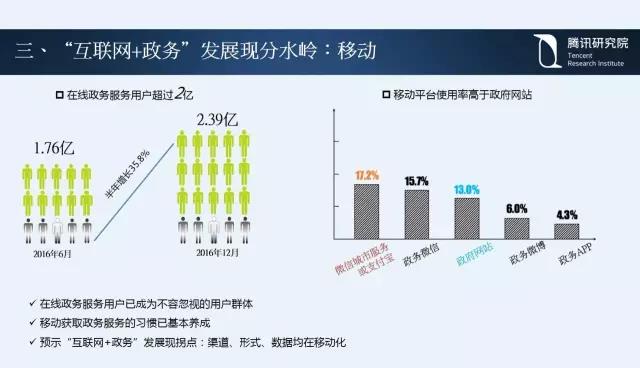 騰訊研究院院長司曉:“互聯(lián)網(wǎng)+”開啟下的新趨勢