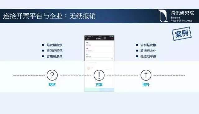 騰訊研究院院長司曉:“互聯(lián)網(wǎng)+”開啟下的新趨勢