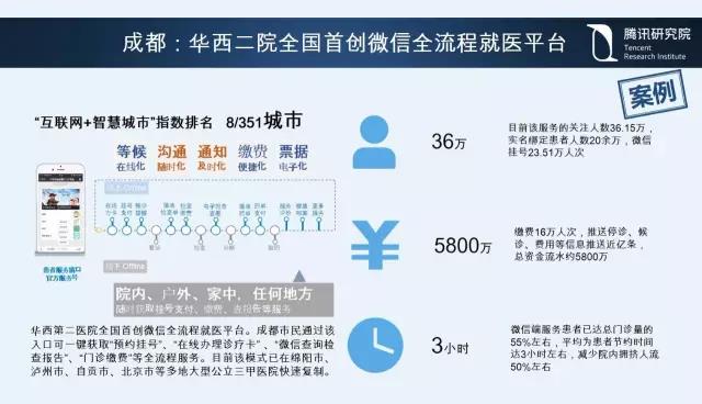 騰訊研究院院長司曉:“互聯(lián)網(wǎng)+”開啟下的新趨勢