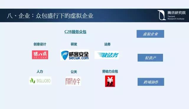 騰訊研究院院長司曉:“互聯(lián)網(wǎng)+”開啟下的新趨勢