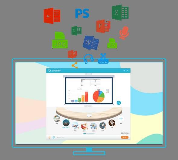 分享信息給更多的人